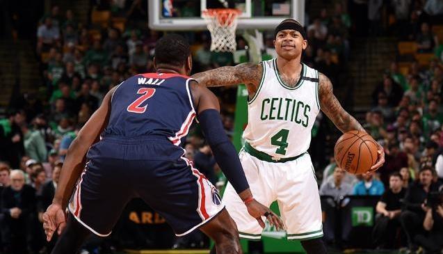 球员是非常 球员是非常