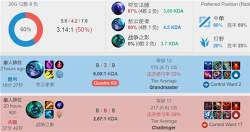 它不仅打破